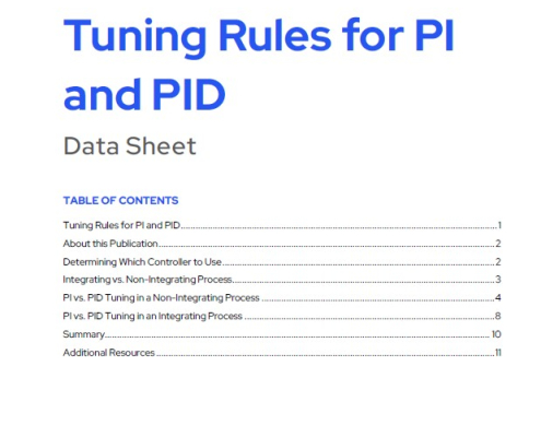 Tuning Rules for PI anad PID